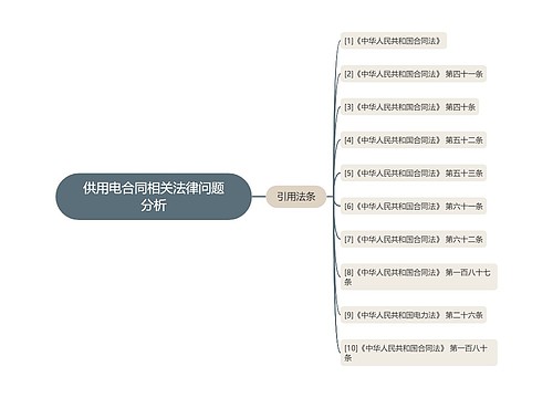 供用电合同相关法律问题分析