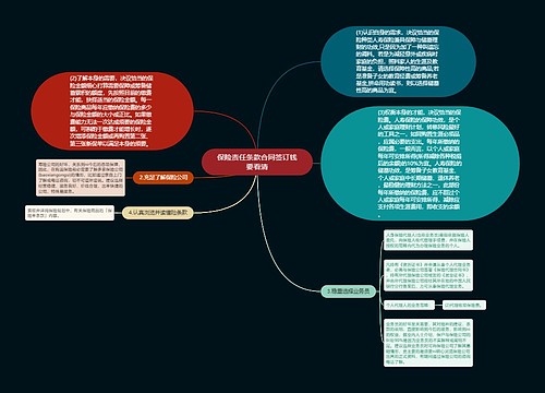 保险责任条款合同签订钱要看清