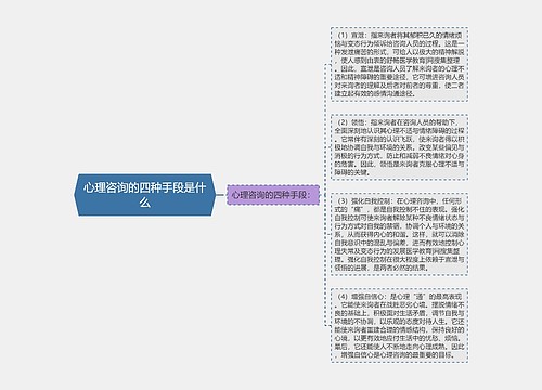 心理咨询的四种手段是什么