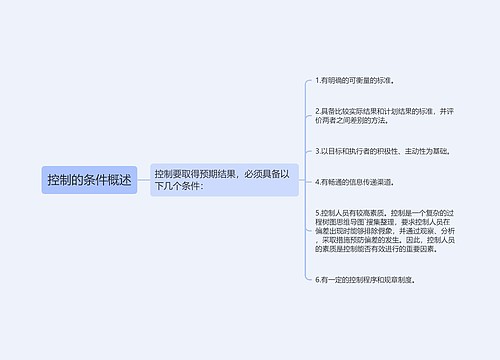 控制的条件概述