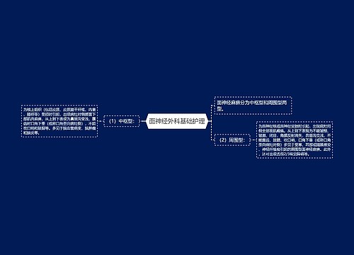 面神经外科基础护理