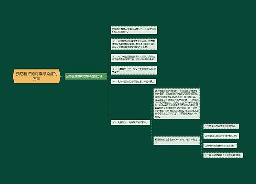 预防巨细胞病毒感染症的方法