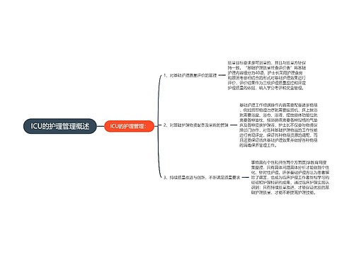 ICU的护理管理概述