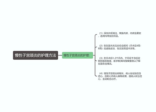 慢性子宫颈炎的护理方法