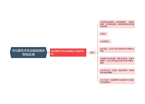 非化脓性中耳炎病因|临床表现|处理