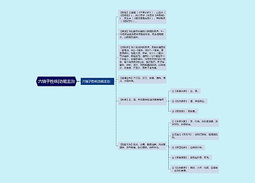 六轴子性味|功能主治