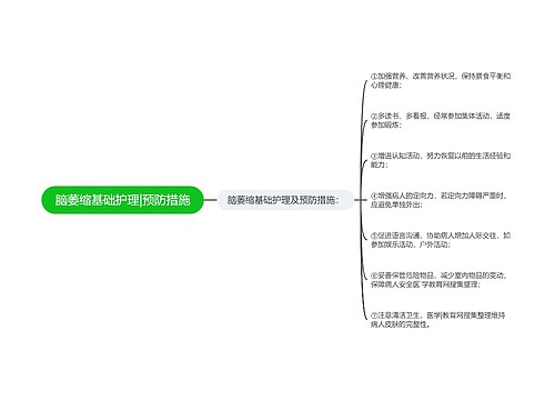 脑萎缩基础护理|预防措施