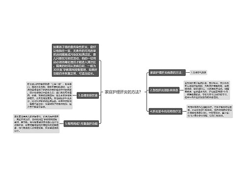 家庭护理肝炎的方法？