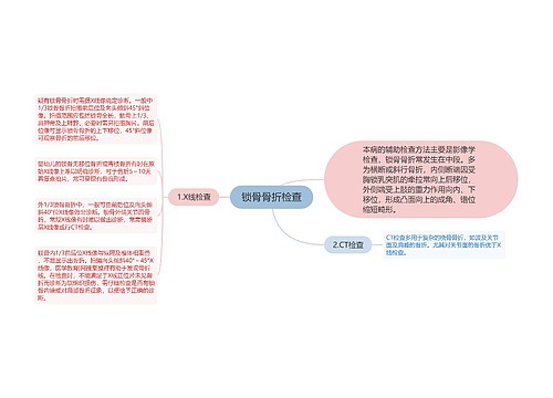 锁骨骨折检查