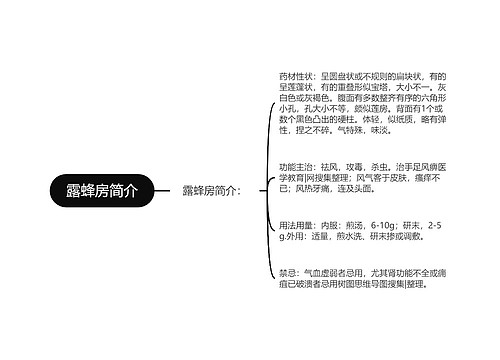 露蜂房简介