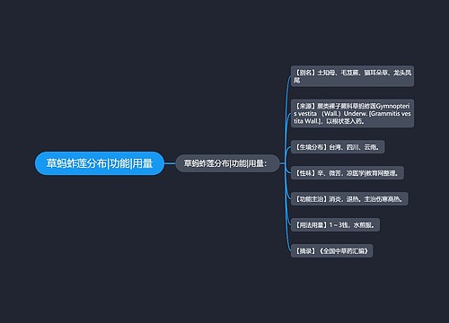 草蚂蚱莲分布|功能|用量