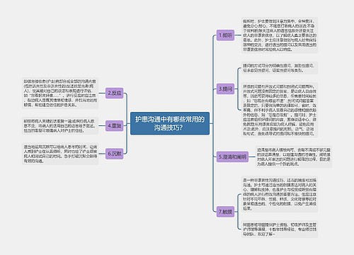 护患沟通中有哪些常用的沟通技巧？