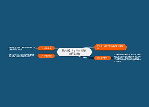 胎头吸引术与产钳术受术者护理措施