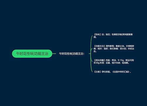 午时花性味|功能主治