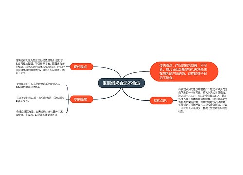 宝宝借奶合适不合适