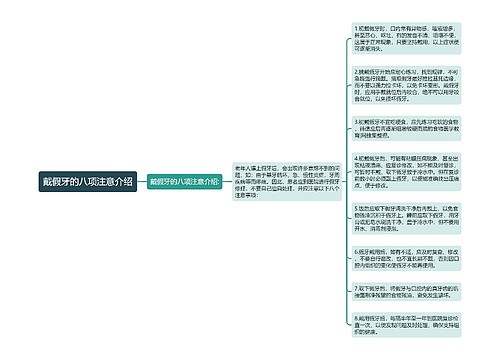 戴假牙的八项注意介绍