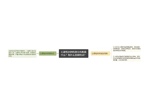 心源性水肿的发生机制是什么？有什么发病特点？