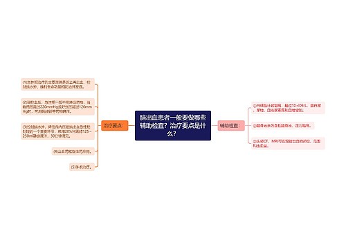 脑出血患者一般要做哪些辅助检查？治疗要点是什么？