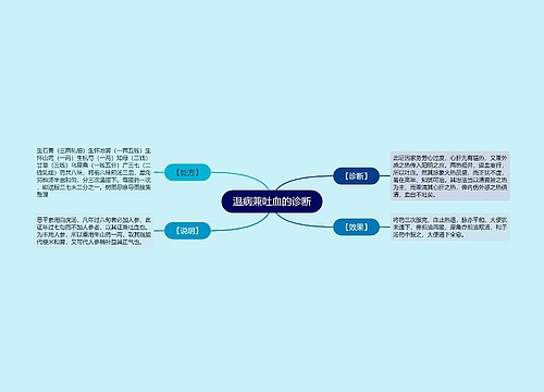 温病兼吐血的诊断