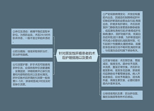 针对原发性肝癌患者的术后护理措施以及要点