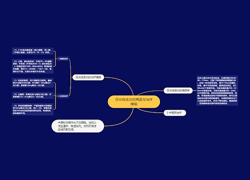 日光性皮炎的病因与治疗措施