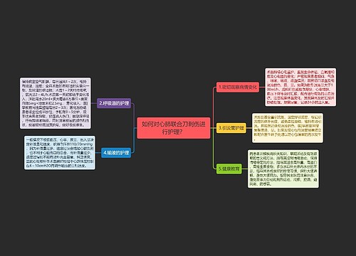 如何对心肺联合刀刺伤进行护理？