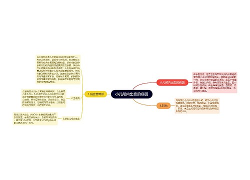 小儿颅内出血的病因