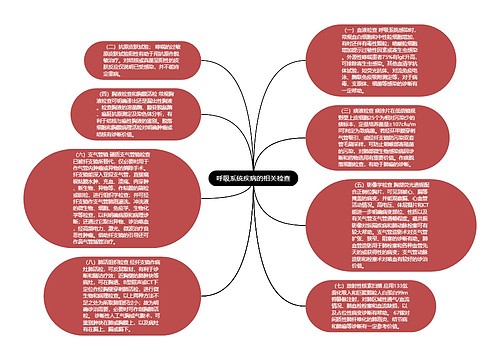 呼吸系统疾病的相关检查