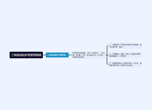 二级医院的护理管理制度
