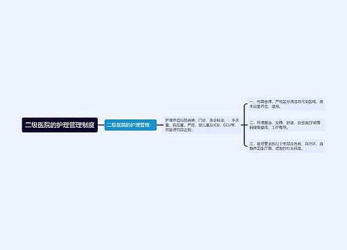 二级医院的护理管理制度