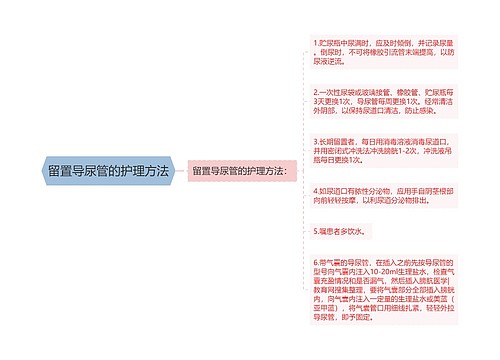 留置导尿管的护理方法