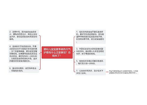 婴幼儿宝宝夏季高热天气护理有什么注意事项？总结来了！