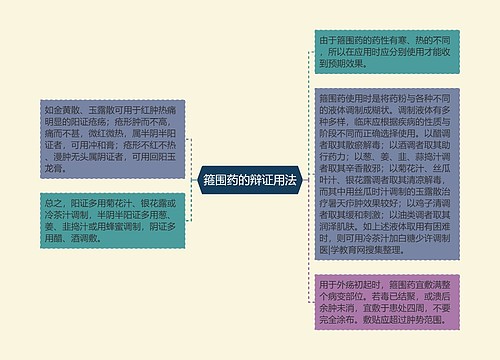 箍围药的辩证用法