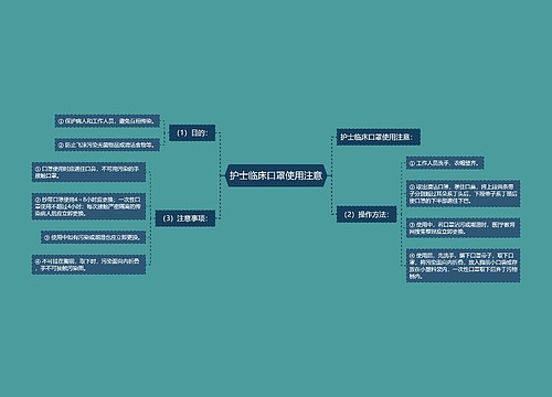 护士临床口罩使用注意