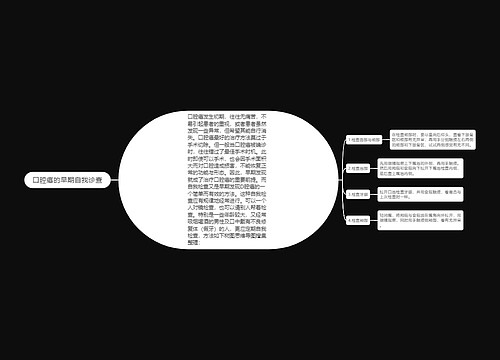 口腔癌的早期自我诊查