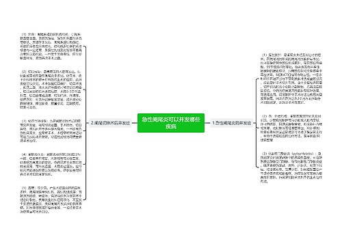 急性阑尾炎可以并发哪些疾病