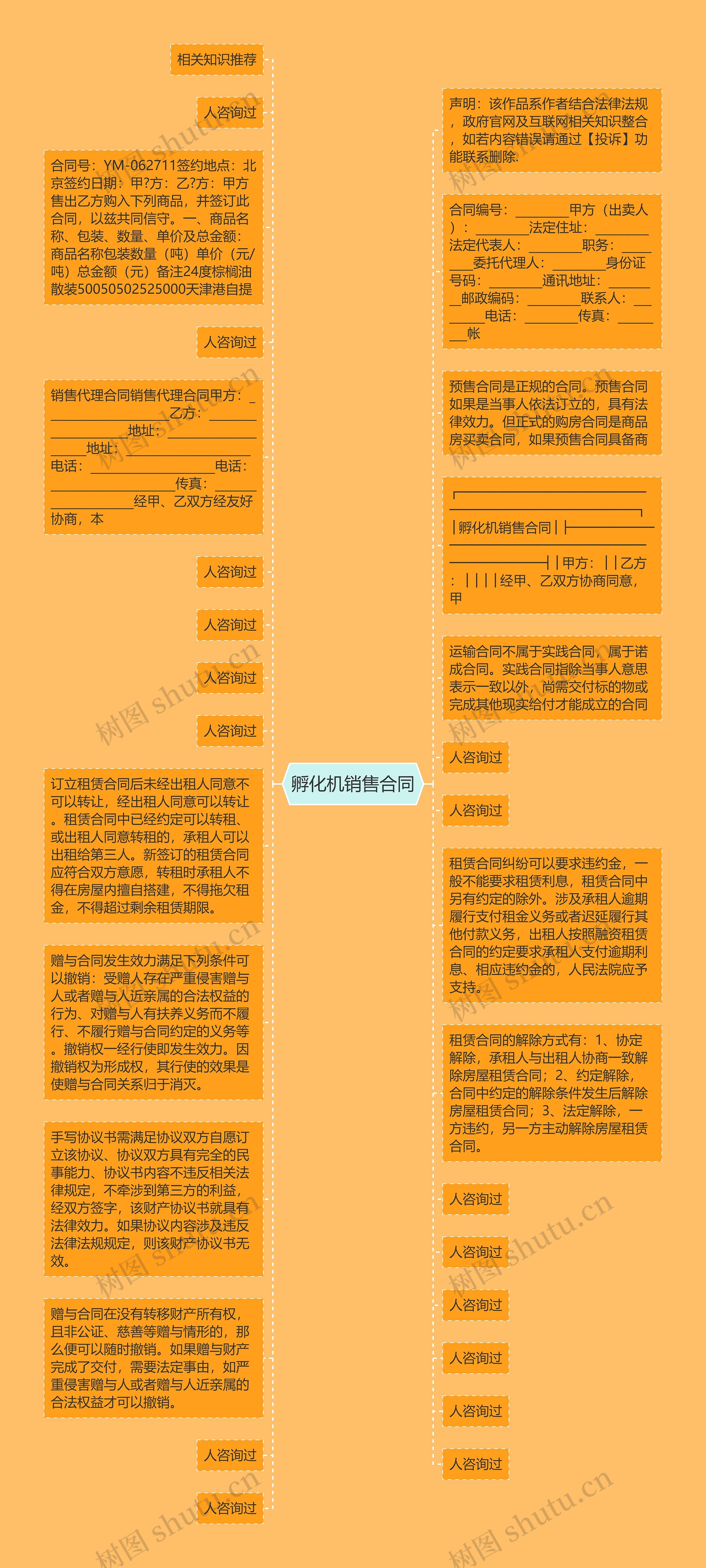 孵化机销售合同