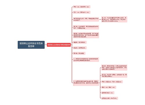 项目转让合同协议书范本是怎样