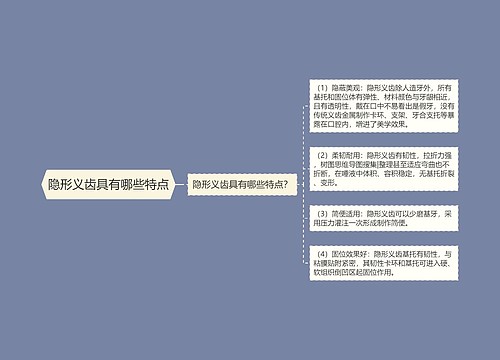 隐形义齿具有哪些特点