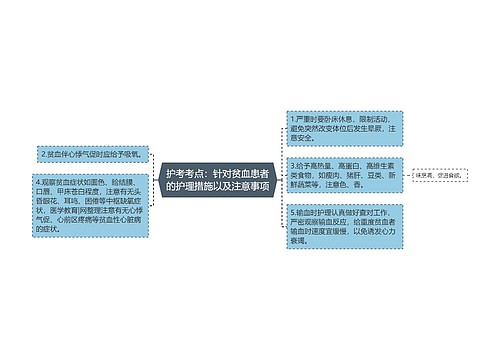 护考考点：针对贫血患者的护理措施以及注意事项