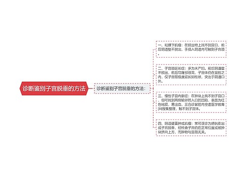 诊断鉴别子宫脱垂的方法