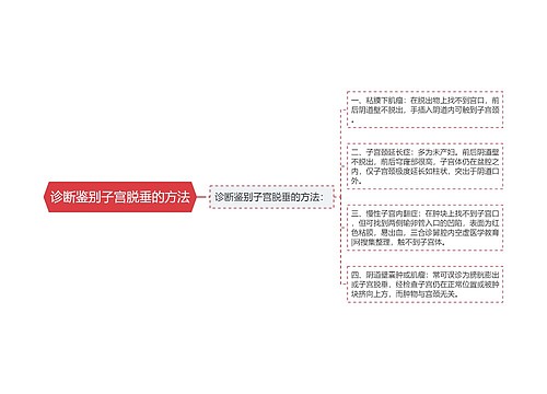 诊断鉴别子宫脱垂的方法