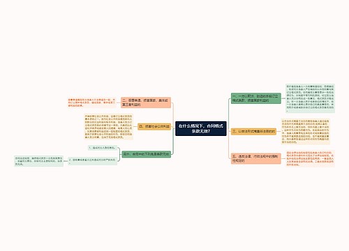 在什么情况下，合同格式条款无效?