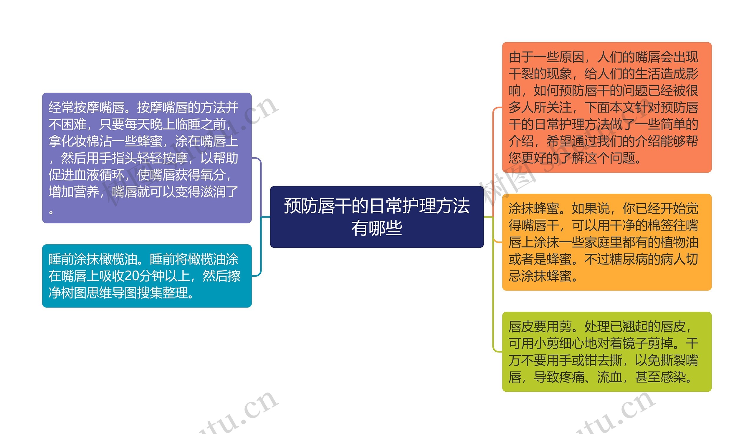 预防唇干的日常护理方法有哪些