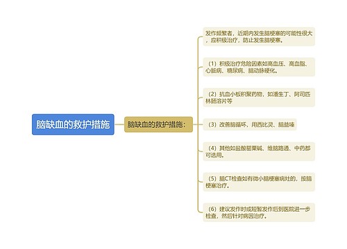 脑缺血的救护措施