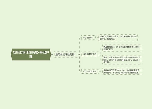 应用血管活性药物-基础护理