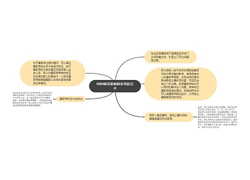 何种情况需做唇系带矫正术