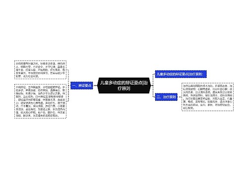 儿童多动症的辩证要点|治疗原则