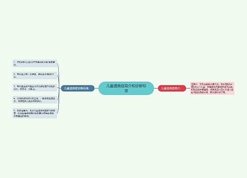 儿童遗粪症简介和诊断标准