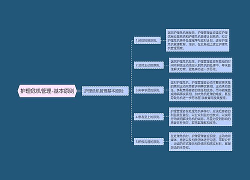 护理危机管理-基本原则